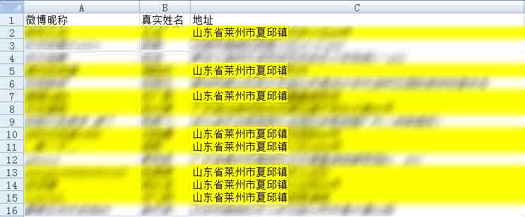 中奖专业户,莱州市夏邱镇